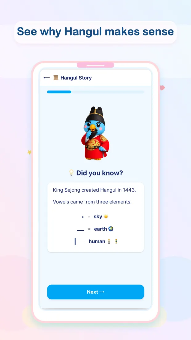 A Hangul Story screen in SKAI Hangul: Buddy dressed as King Sejong explains that Hangul was created in 1443 and that vowels came from sky, earth and human